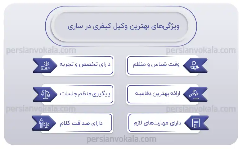 اینفوگرافیک بهترین وکیل کیفری در ساری